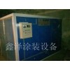 噴塑設備,噴塑流水線,高溫烤房